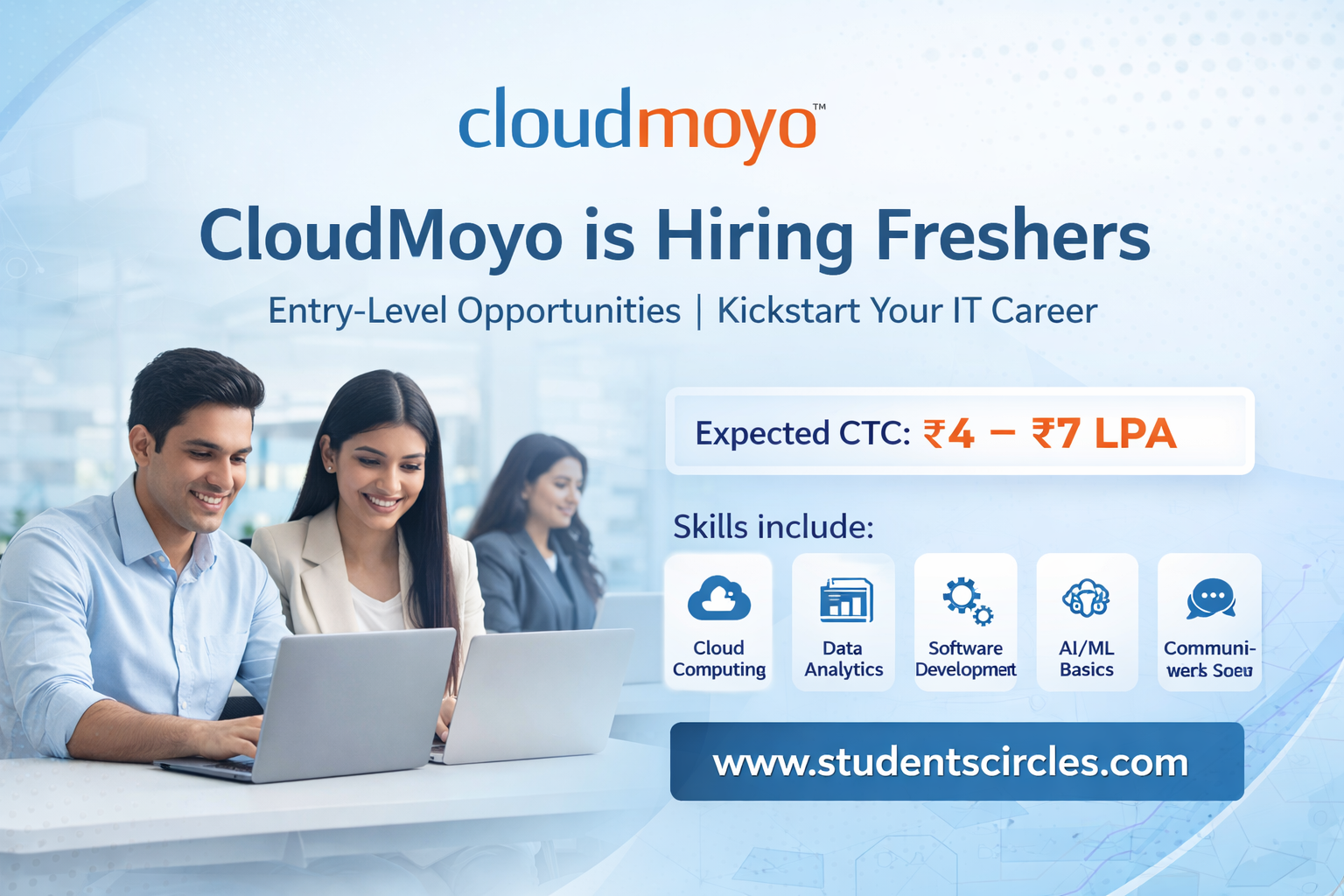 CloudMoyo Careers