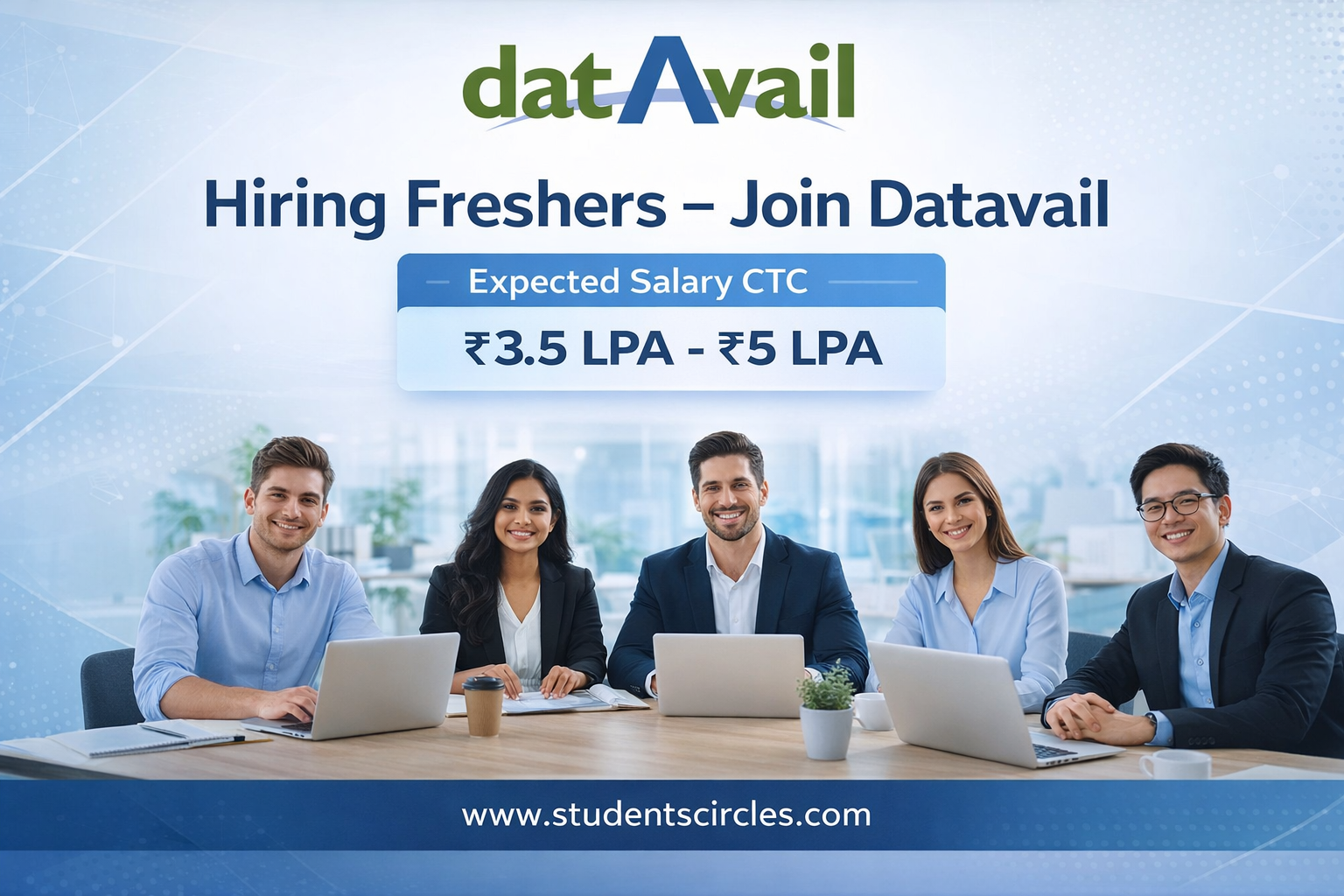 Datavail Careers