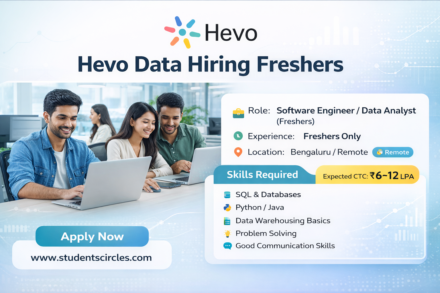Hevo Data Careers