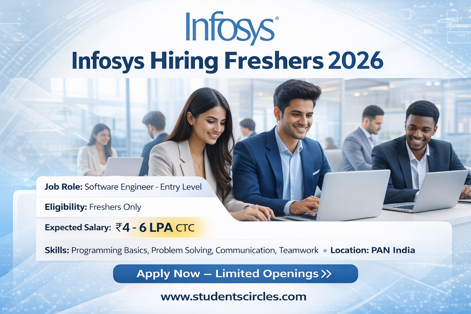 Infosys Careers