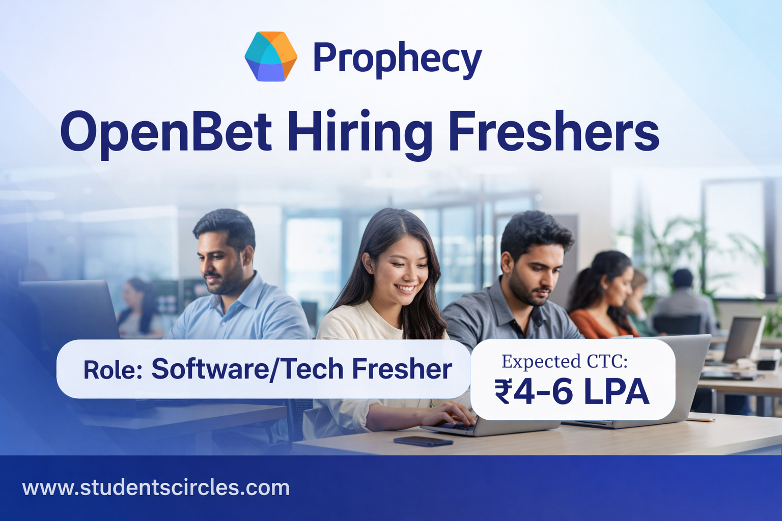 Prophecy Careers