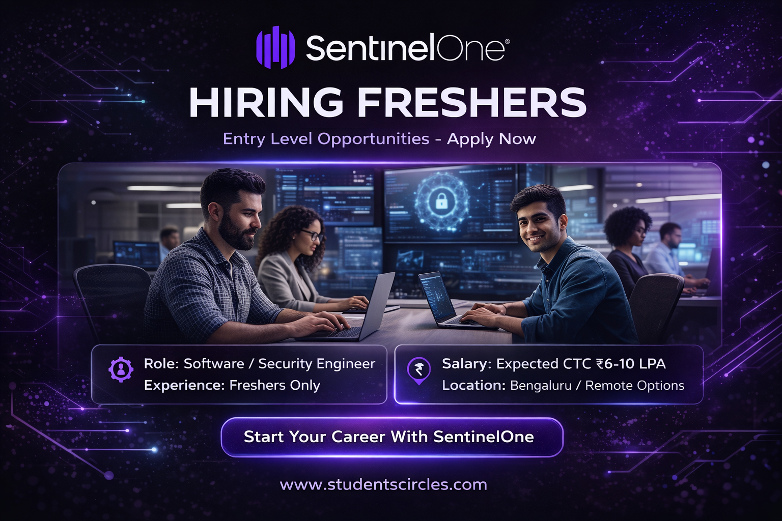 SentinelOne Careers
