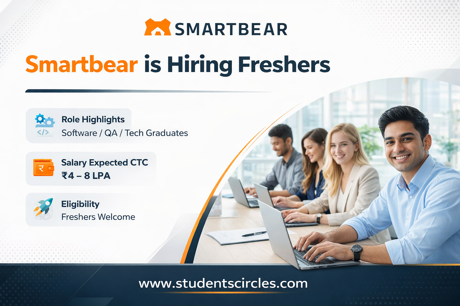 Smatbear Careers