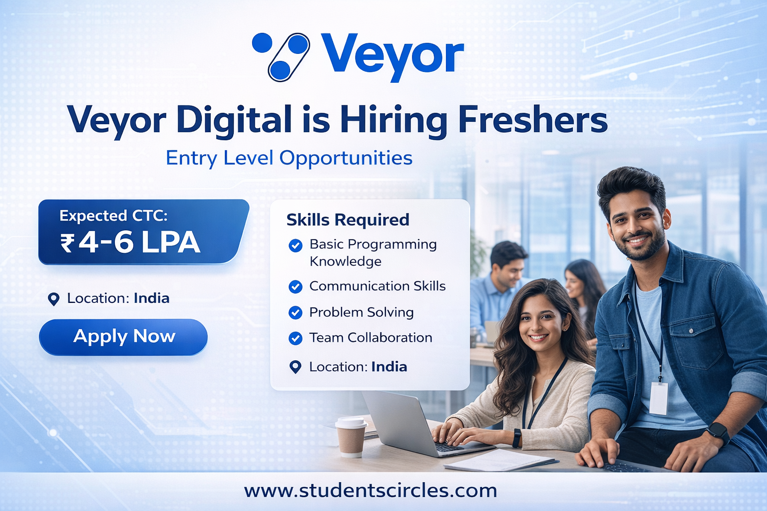 Veyor Digital Careers