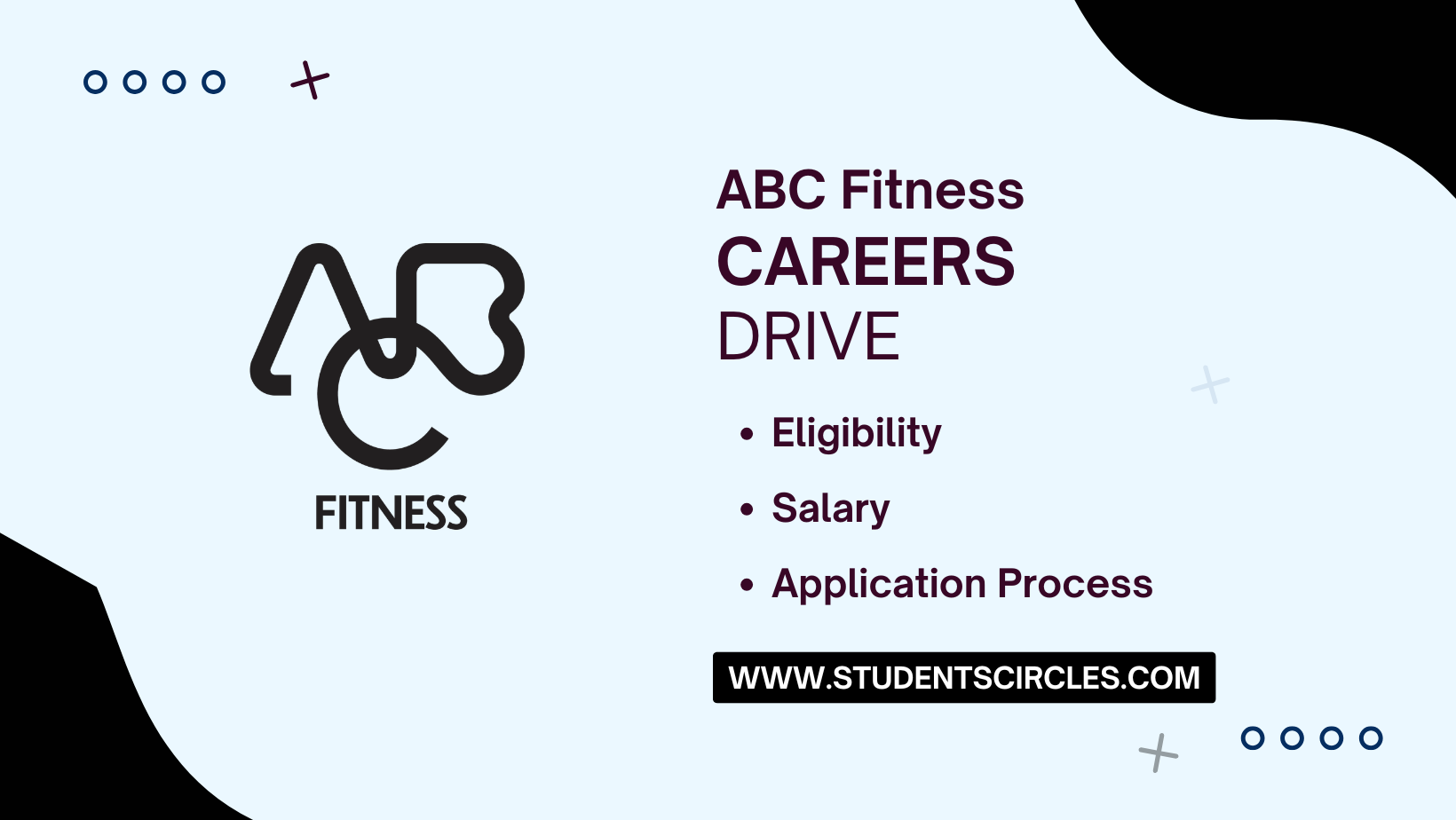 ABC Fitness Careers
