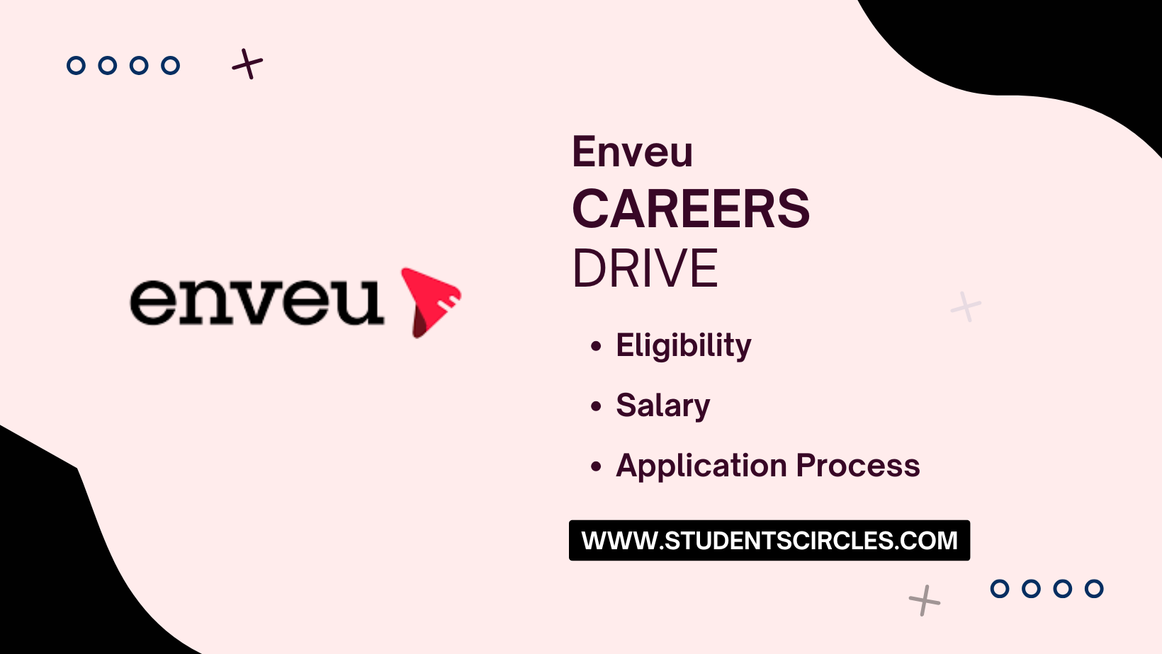 Enveu Careers