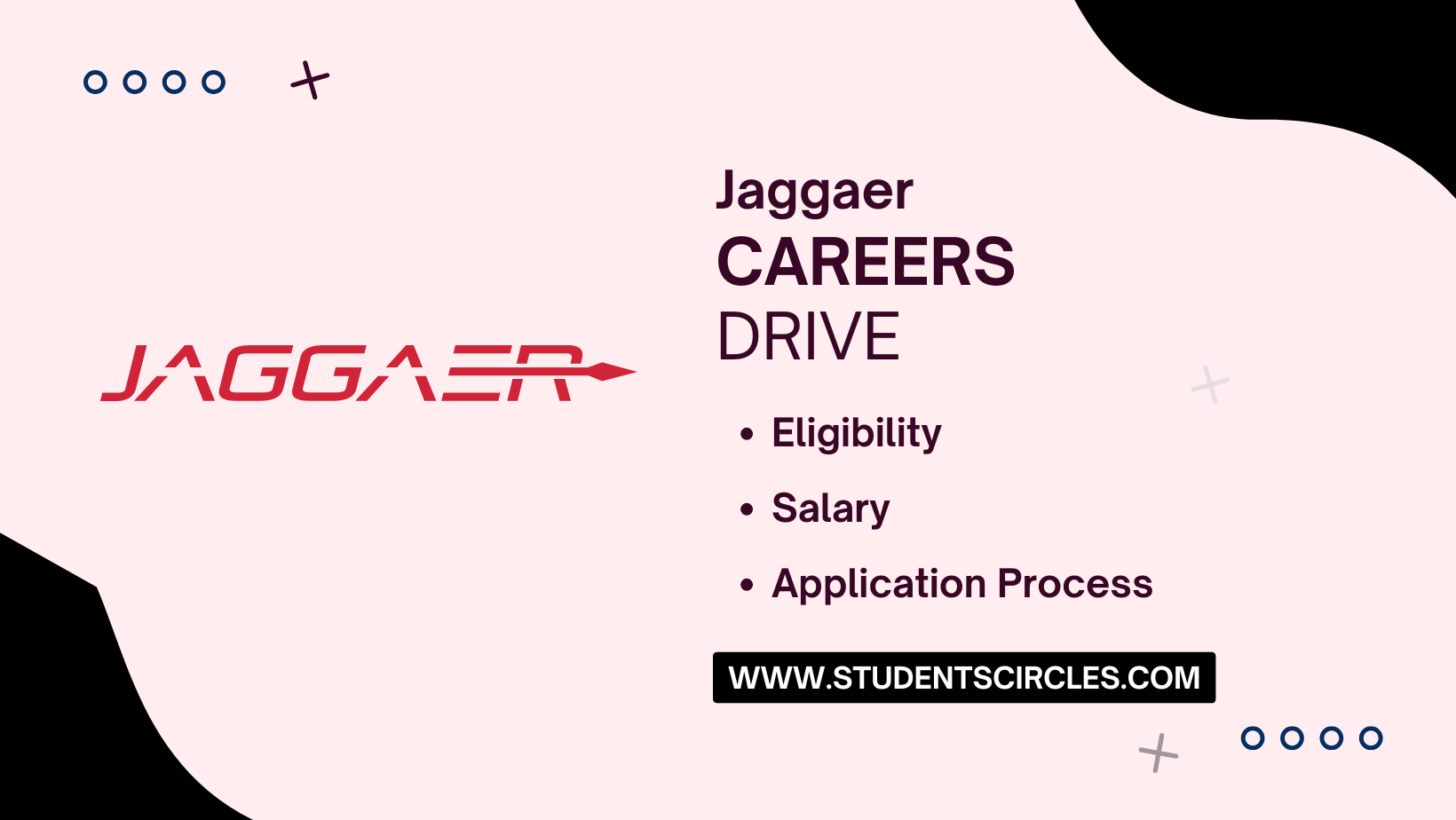 Jaggaer Careers