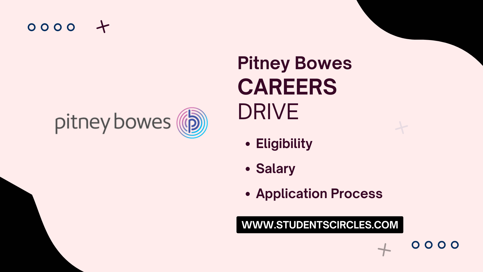 Pitney Bowes Careers