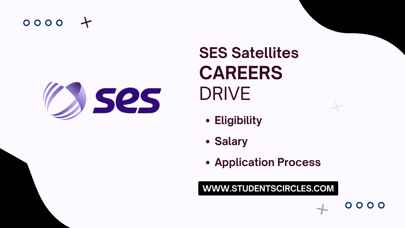 SES Satellites Careers