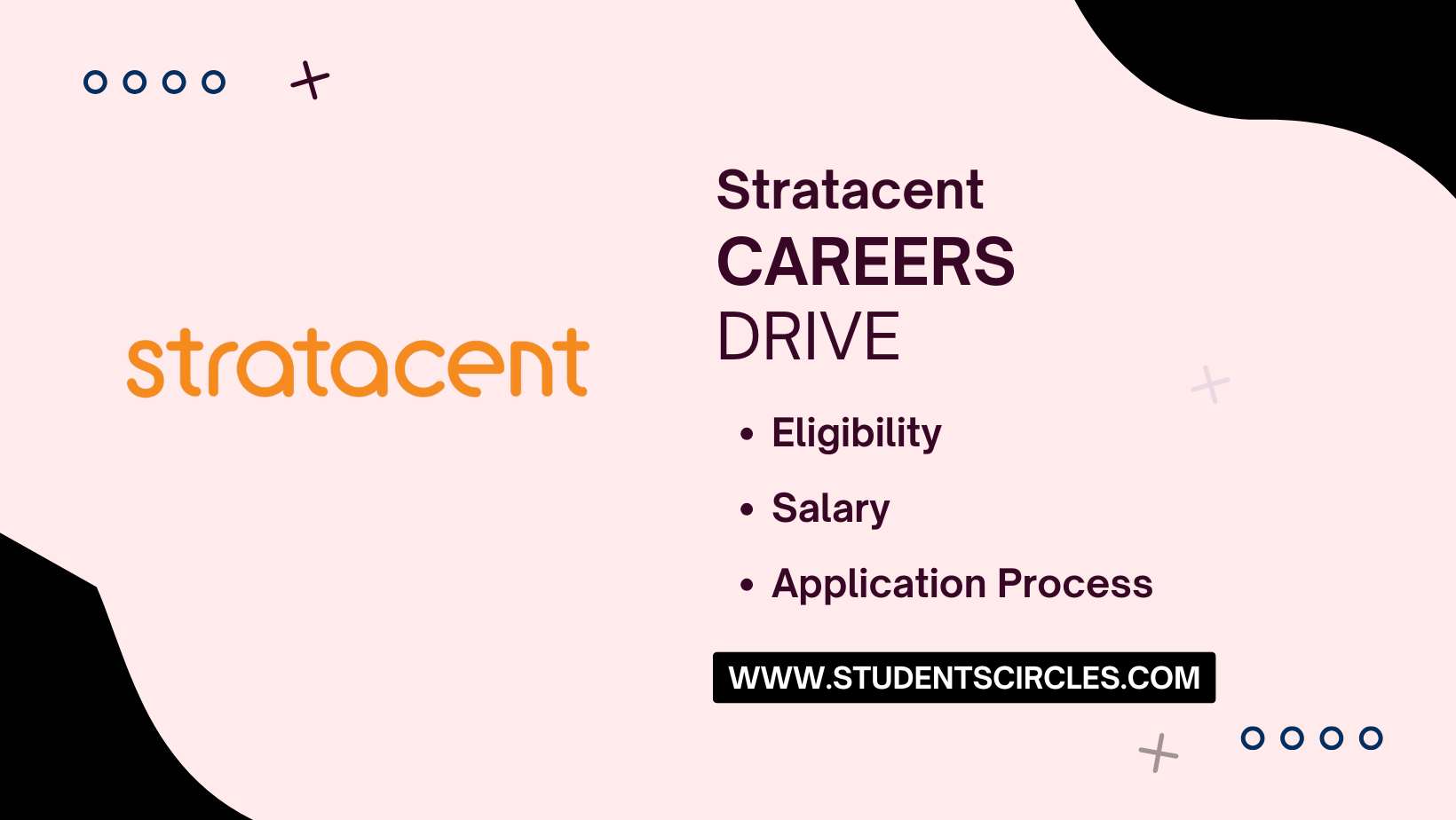 Stratacent Careers