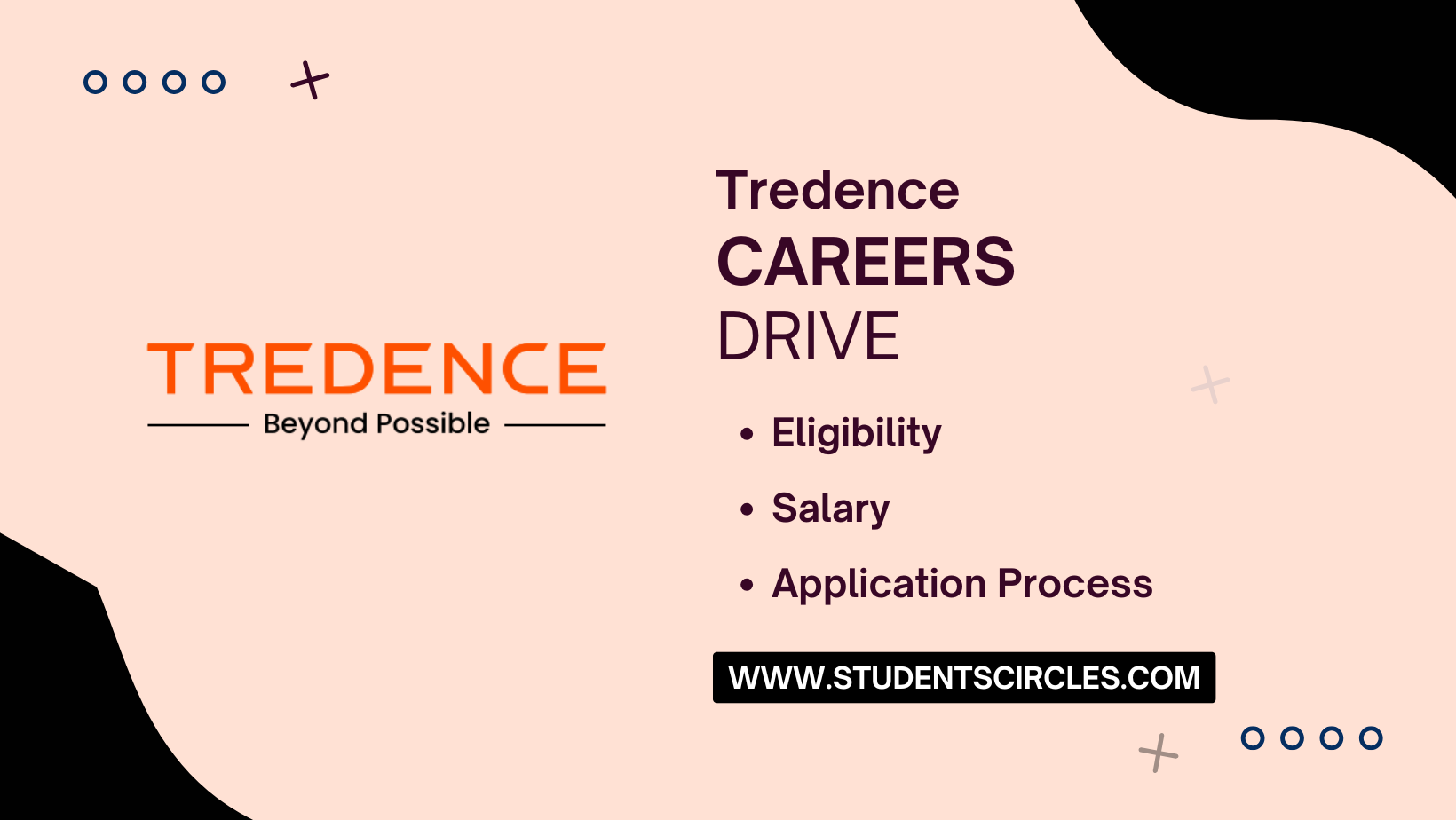 Tredence Careers
