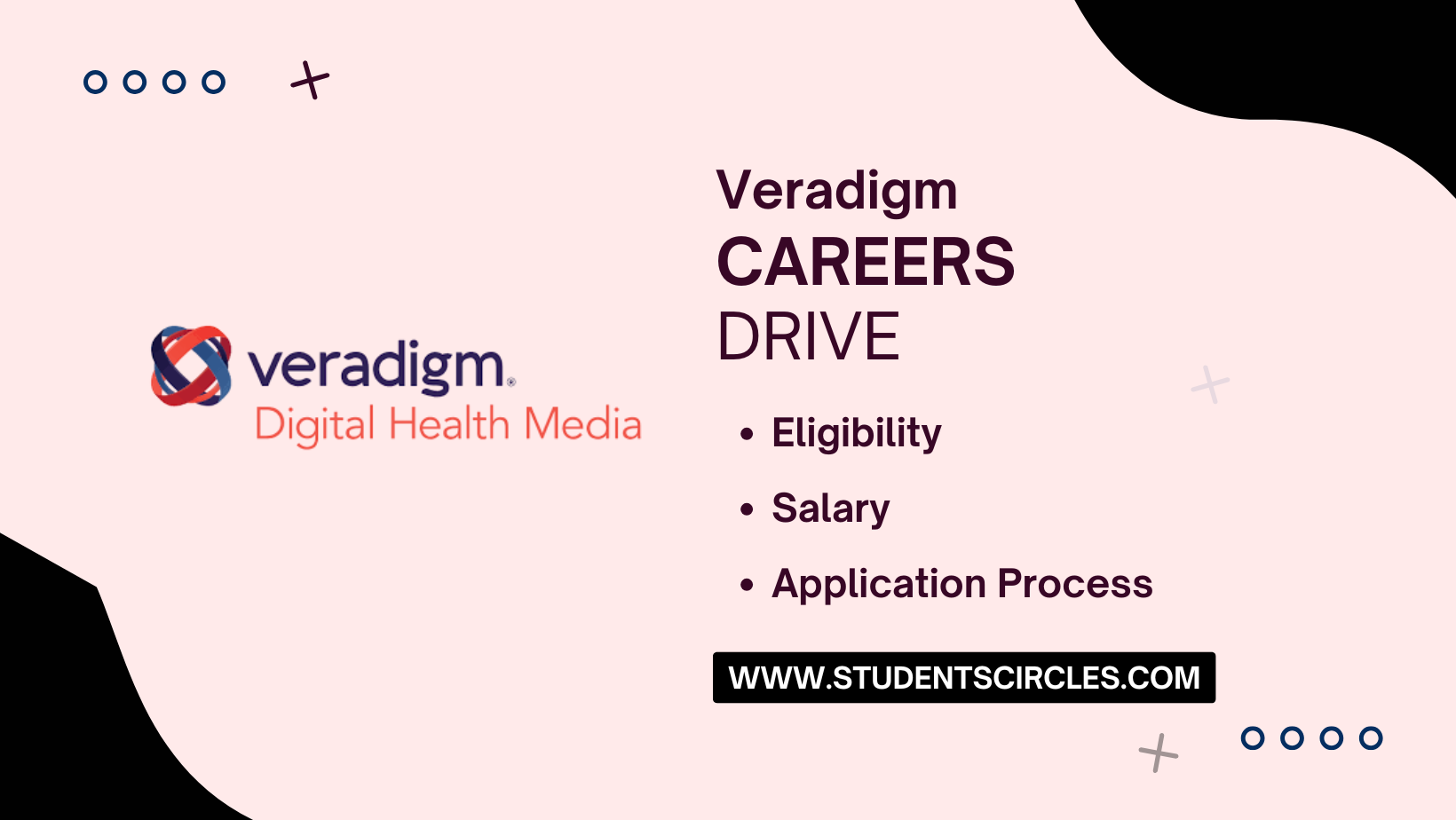 Veradigm Careers