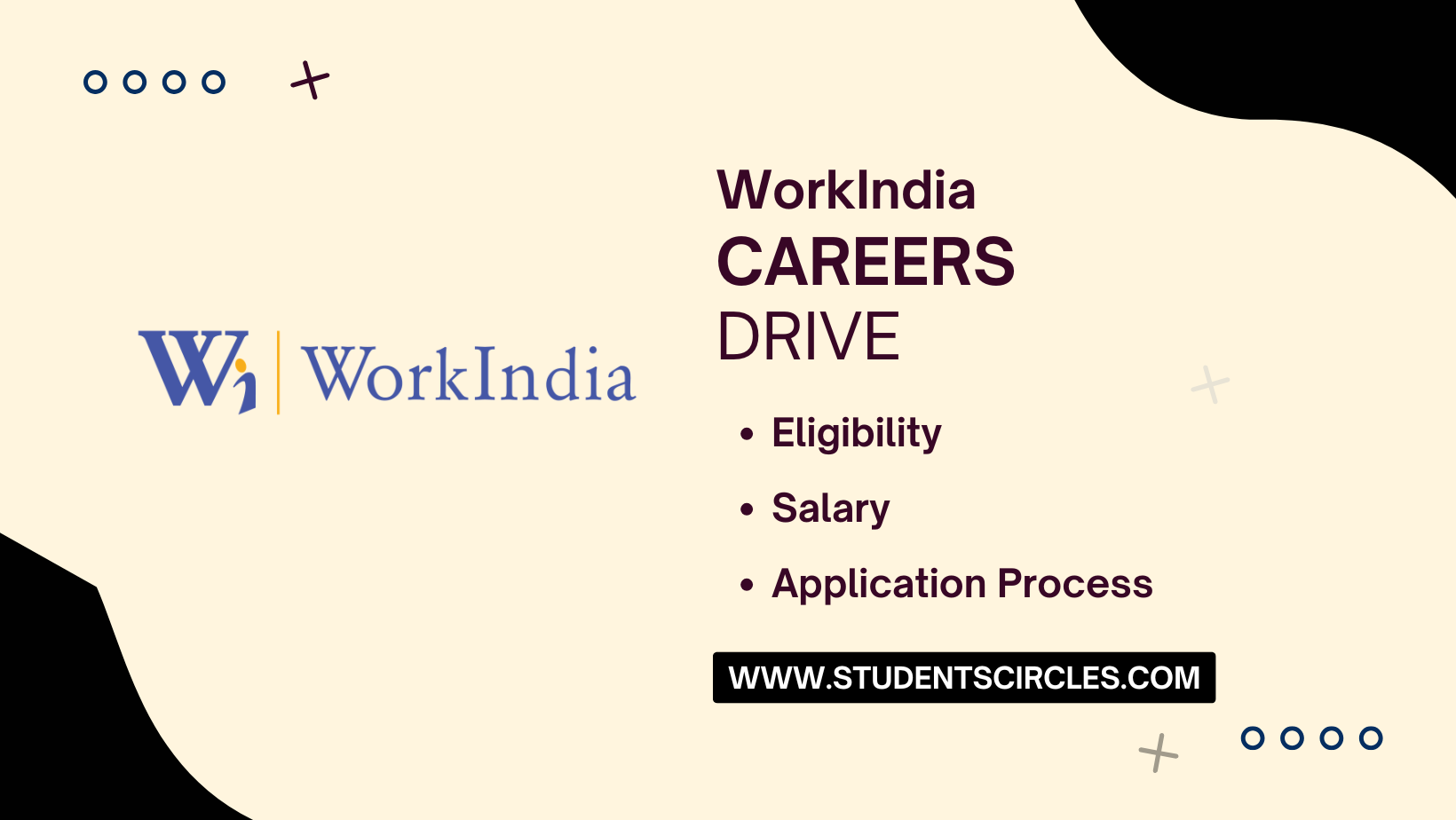 WorkIndia Careers